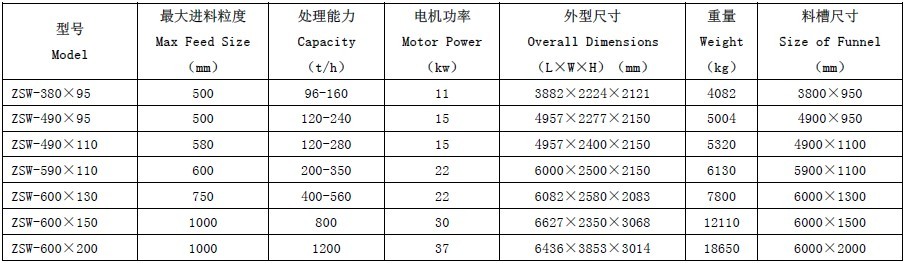 ��(y��u)�۝�ҫZSW ϵ����ӽo�ϙC��(y��u)�ݼ�����ԭ��Ԕ��(x��)��B